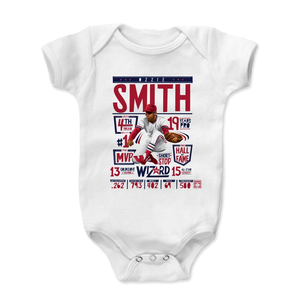 Ozzie Smith Kids Baby Onesie | 500 LEVEL