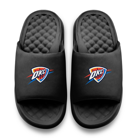 Oklahoma City Thunder Primary Motive