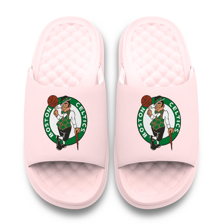 Boston Celtics Primary Motive