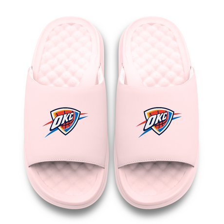Oklahoma City Thunder Primary Motive