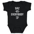 Oklahoma City Thunder Kids Baby Onesie | 500 LEVEL