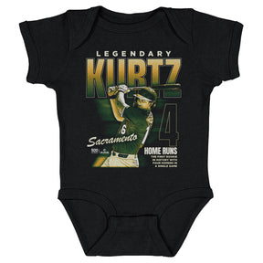 Nick Kurtz Kids Baby Onesie | 500 LEVEL