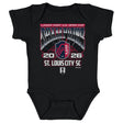 St. Louis City SC Kids Baby Onesie | 500 LEVEL
