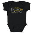 Fernando Tatis Jr. Kids Baby Onesie | 500 LEVEL