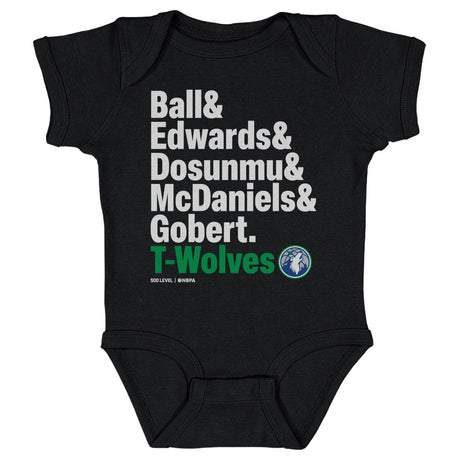 Minnesota Timberwolves Kids Baby Onesie | 500 LEVEL