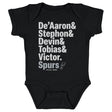 San Antonio Spurs Kids Baby Onesie | 500 LEVEL