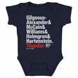 Oklahoma City Thunder Kids Baby Onesie | 500 LEVEL