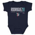 Izzy Rodriguez Kids Baby Onesie | 500 LEVEL