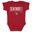 Ally Sentnor Kids Baby Onesie | 500 LEVEL