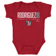 Izzy Rodriguez Kids Baby Onesie | 500 LEVEL