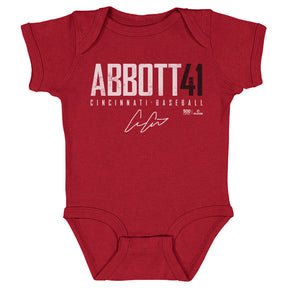 Andrew Abbott Kids Baby Onesie | 500 LEVEL