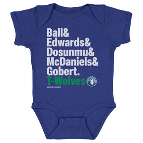 Minnesota Timberwolves Kids Baby Onesie | 500 LEVEL