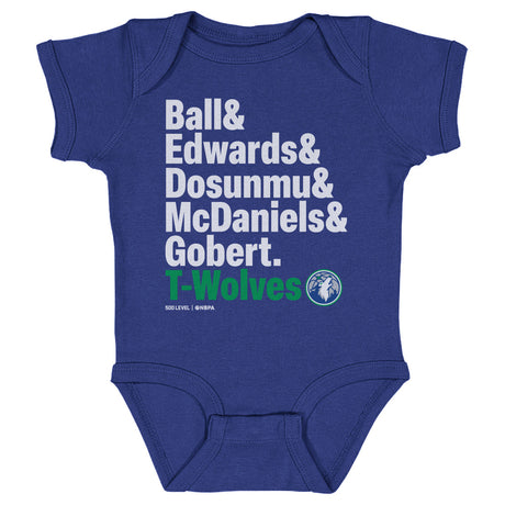 Minnesota Timberwolves Kids Baby Onesie | 500 LEVEL