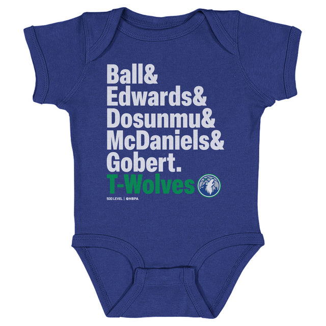 Minnesota Timberwolves Kids Baby Onesie | 500 LEVEL