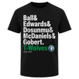 Minnesota Timberwolves Men's Heavyweight T-Shirt | 500 LEVEL