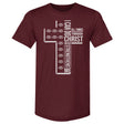 Plano Men's Premium T-Shirt | 500 LEVEL