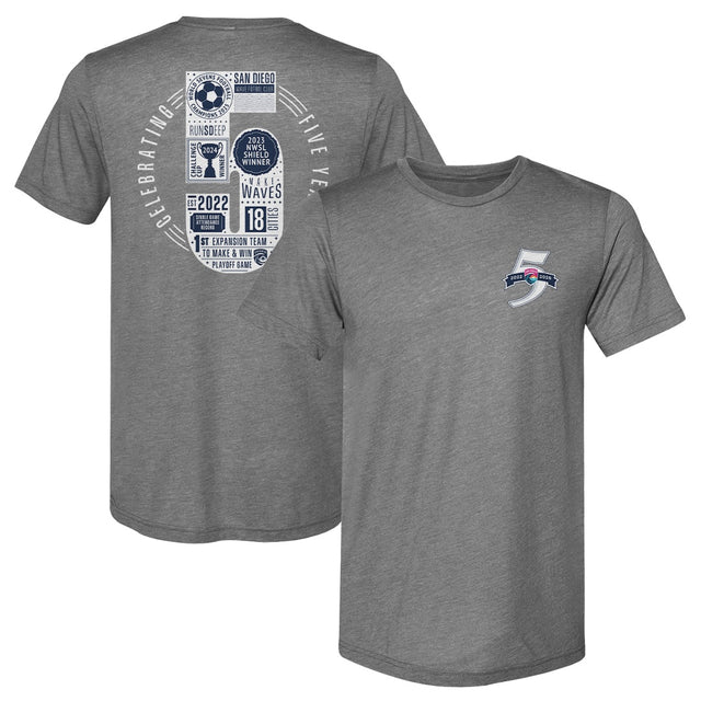 San Diego Wave FC Men's Premium T-Shirt | 500 LEVEL