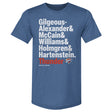 Oklahoma City Thunder Men's Premium T-Shirt | 500 LEVEL
