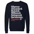 Oklahoma City Thunder Men's Crewneck Sweatshirt | 500 LEVEL