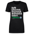 Minnesota Timberwolves Women's T-Shirt | 500 LEVEL