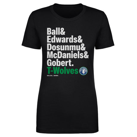 Minnesota Timberwolves Women's T-Shirt | 500 LEVEL