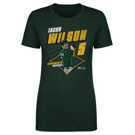 Jacob Wilson Women's T-Shirt | 500 LEVEL