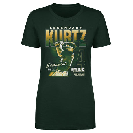 Nick Kurtz Women's T-Shirt | 500 LEVEL