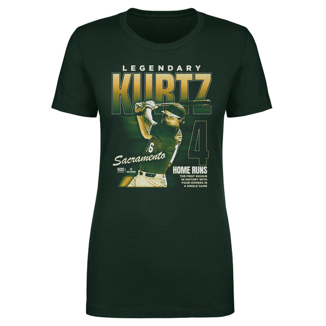 Nick Kurtz Women's T-Shirt | 500 LEVEL