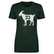 Boston Women's T-Shirt | 500 LEVEL