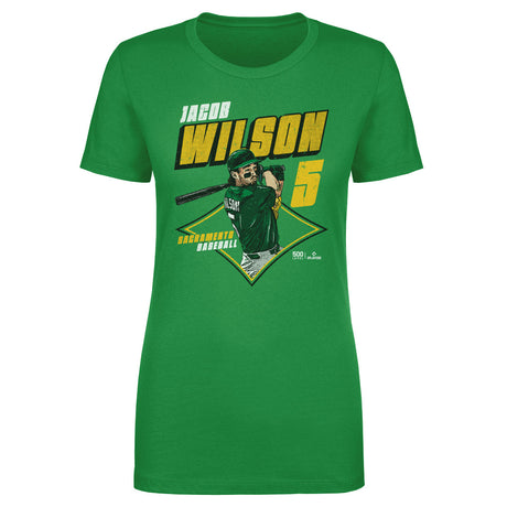Jacob Wilson Women's T-Shirt | 500 LEVEL