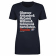 Oklahoma City Thunder Women's T-Shirt | 500 LEVEL