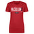 CJ McCollum Women's T-Shirt | 500 LEVEL