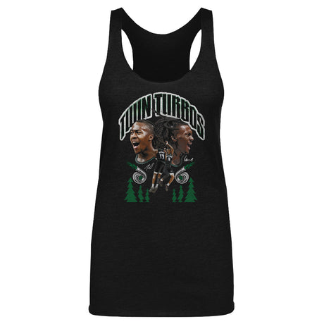Minnesota Timberwolves Women's Tank Top | 500 LEVEL