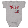 Jordan Walker Kids Baby Onesie | 500 LEVEL
