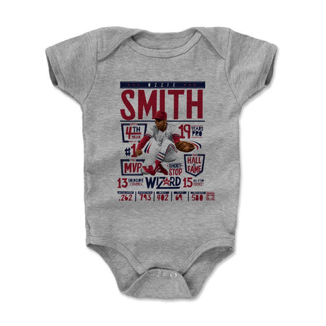 Ozzie Smith Kids Baby Onesie | 500 LEVEL