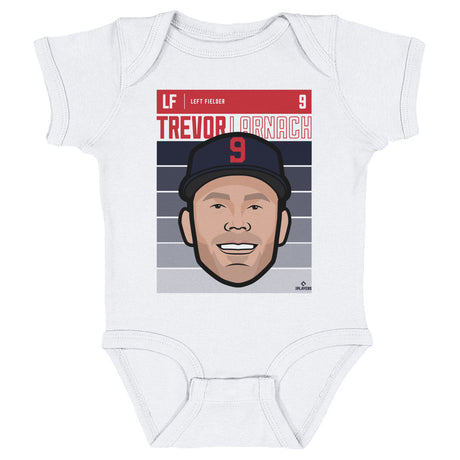 Trevor Larnach Kids Baby Onesie | 500 LEVEL