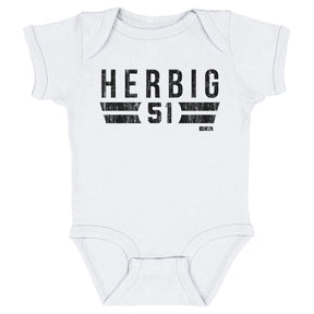 Nick Herbig Kids Baby Onesie | 500 LEVEL