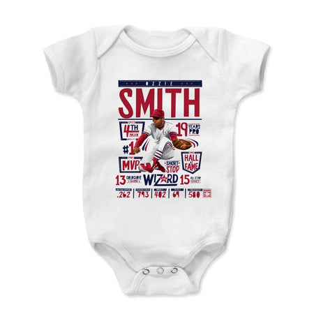 Ozzie Smith Kids Baby Onesie | 500 LEVEL