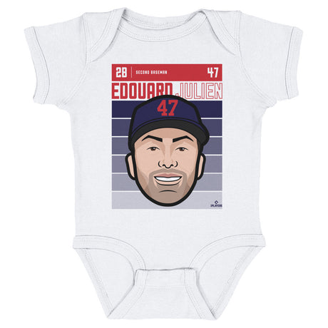 Edouard Julien Kids Baby Onesie | 500 LEVEL
