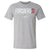 Anton Forsberg Men's Cotton T-Shirt | 500 LEVEL