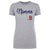 Brandon Nimmo Women's T-Shirt | 500 LEVEL