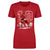 Jonathan Huberdeau Women's T-Shirt | 500 LEVEL