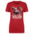 Matthew Tkachuk Women's T-Shirt | 500 LEVEL
