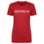 SportsBizCFB Women's T-Shirt | 500 LEVEL