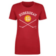 Jonathan Huberdeau Women's T-Shirt | 500 LEVEL